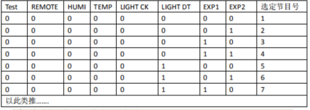 ca88手机客户端(安卓/苹果)CA88会员登录入口